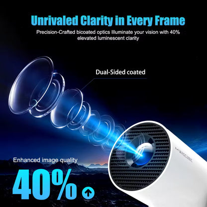 ShareLight™ Magcubic Projector